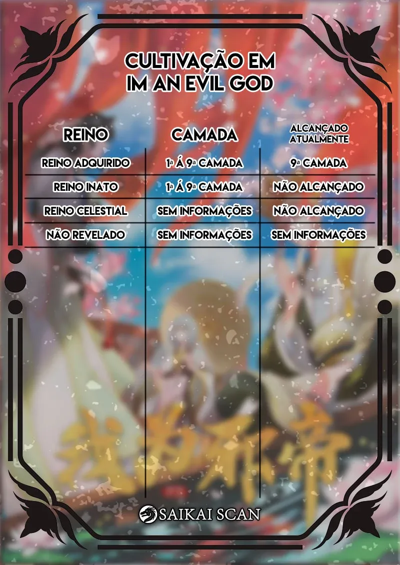 Página 14 do Capítulo 126