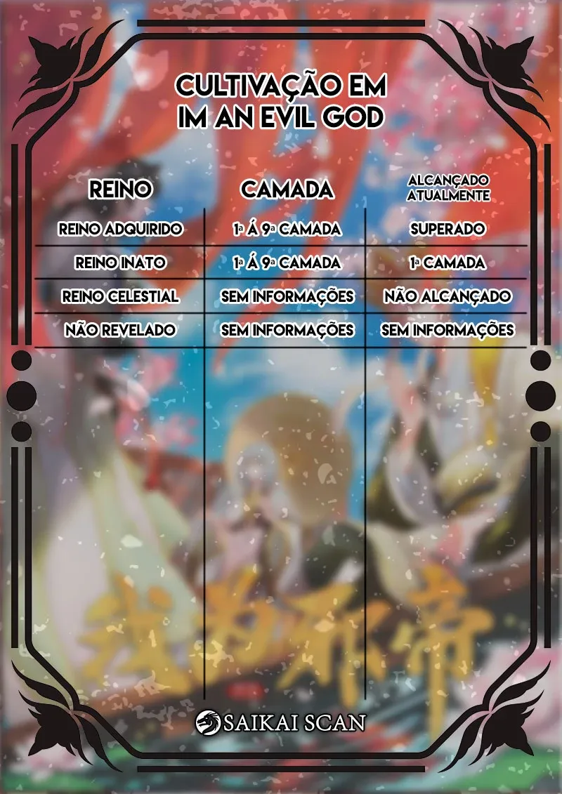 Página 21 do Capítulo 145