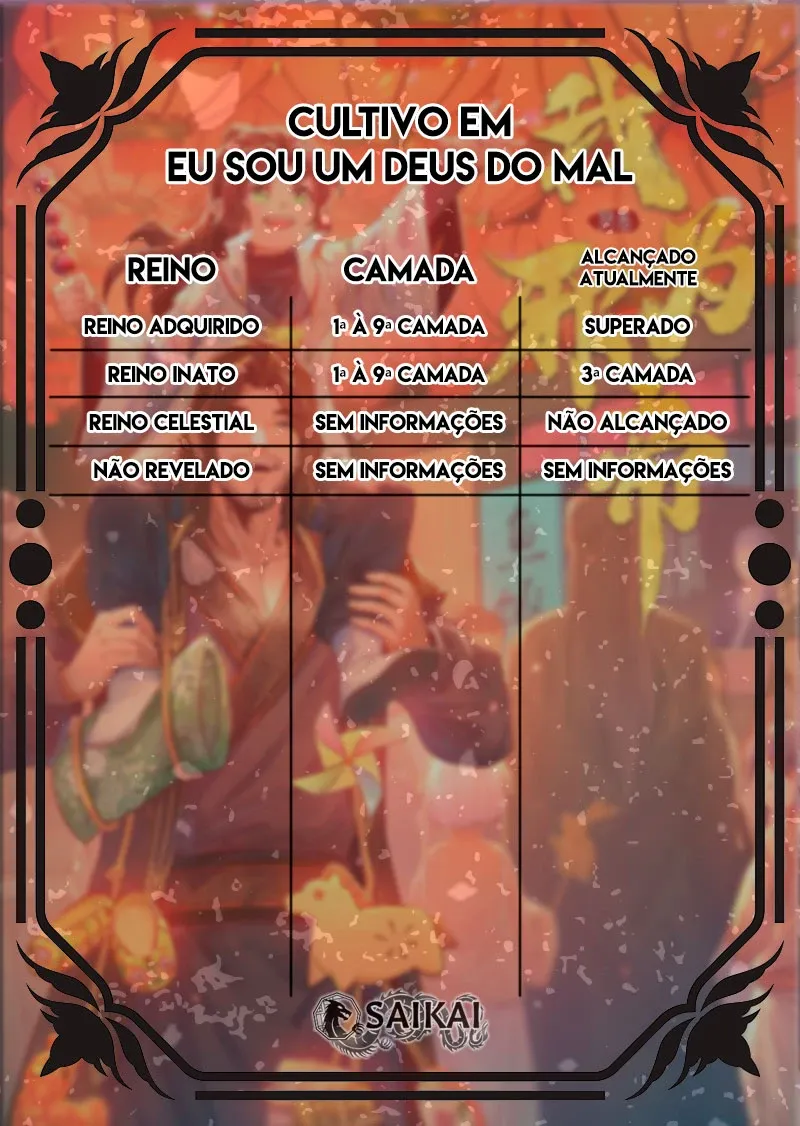 Página 18 do Capítulo 313