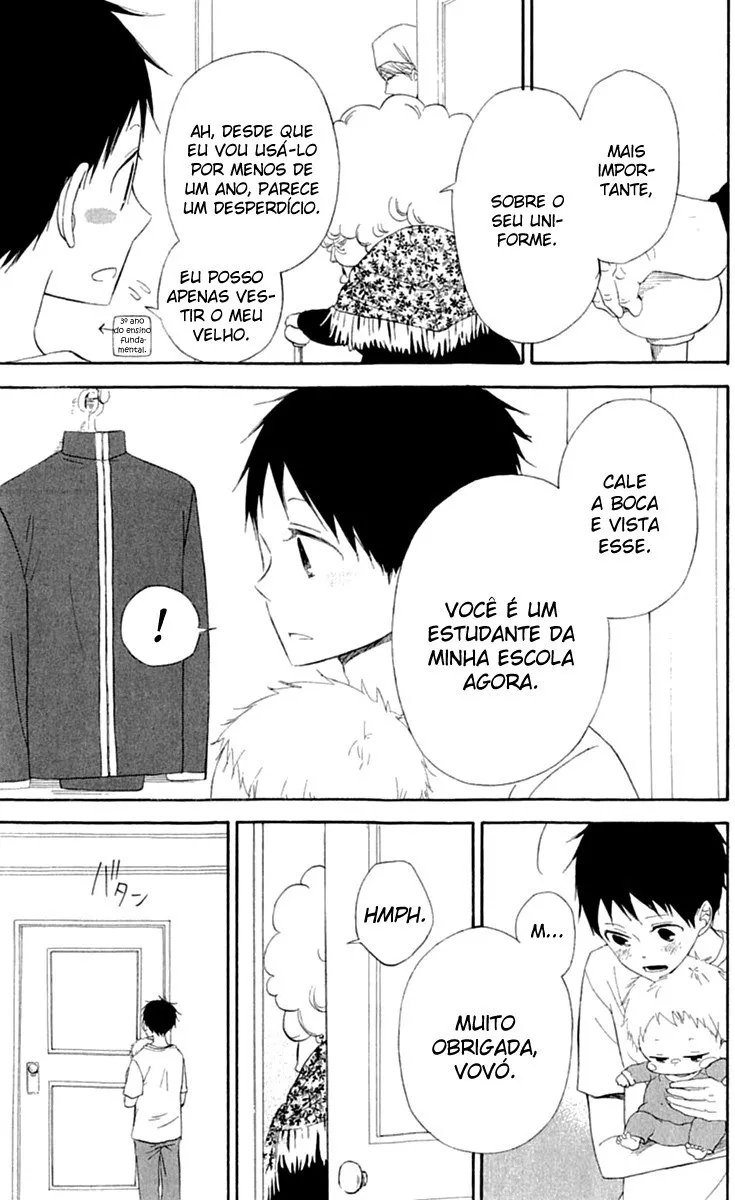 Página 6 do Capítulo 2