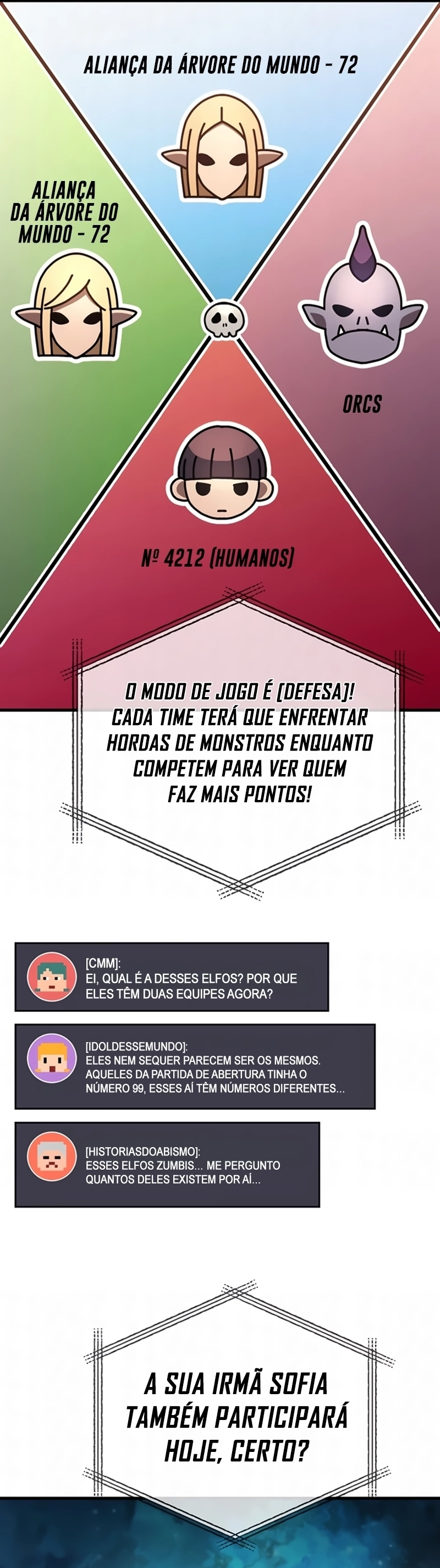 Página 28 do Capítulo 127