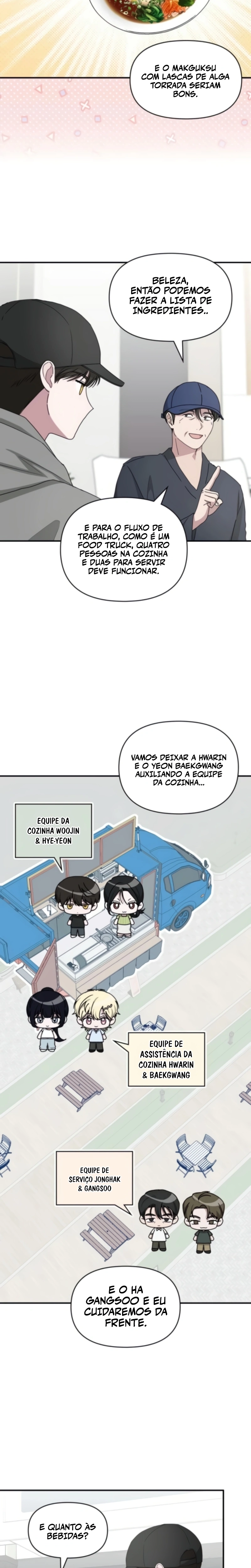 Página 7 do Capítulo 75