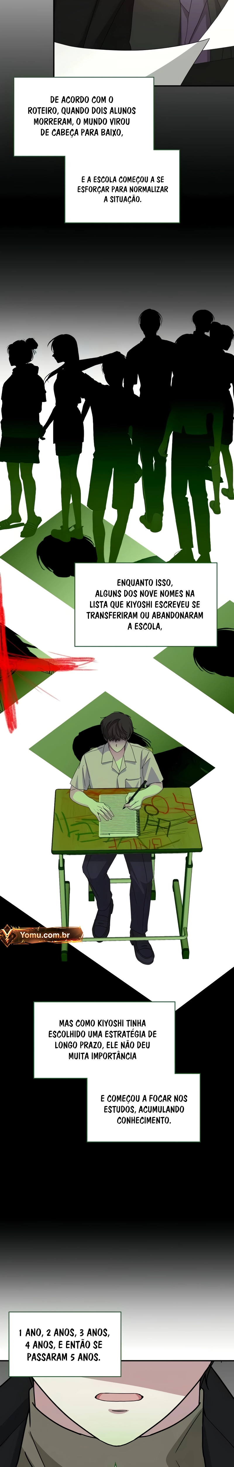 Página 4 do Capítulo 86